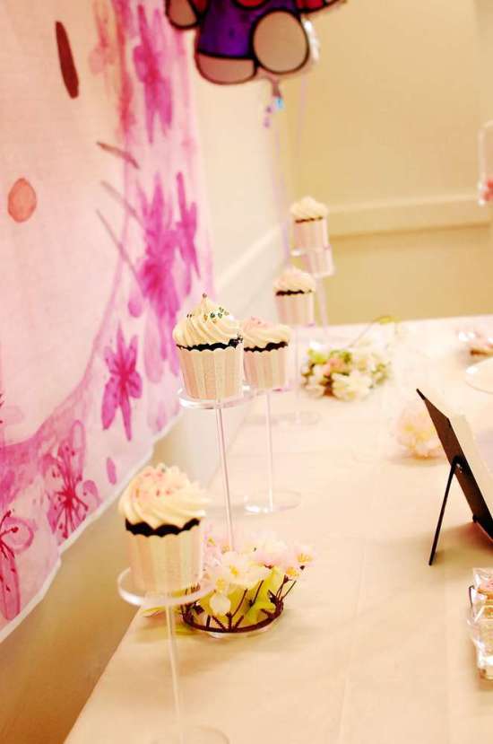 Hello Kitty Birthday Party dessert table, cupcakes