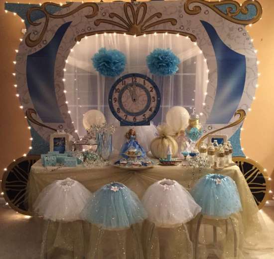 Cinderella Princess Birthday Party main table
