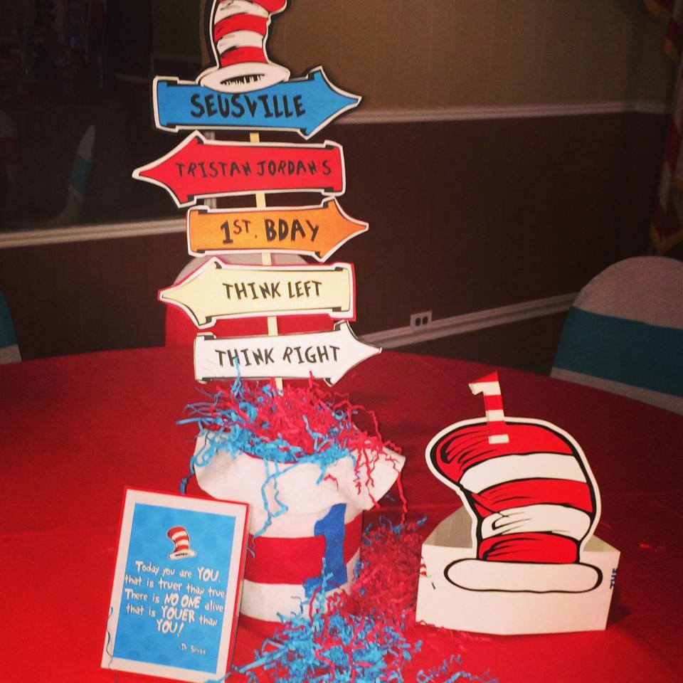Dr. Seuss Birthday Party Birthday Party Ideas for Kids