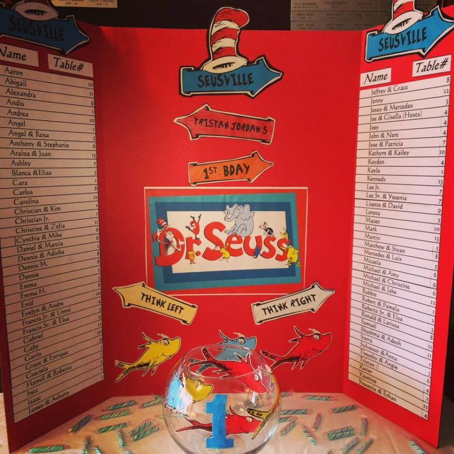 Dr.-Seuss-Birthday-Party-Guest-Chart
