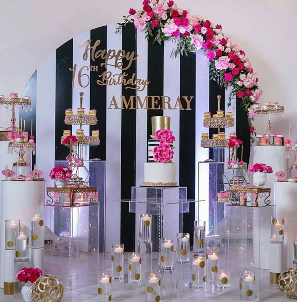 Kate Spade Inspired Sweet 16 Birthday Party