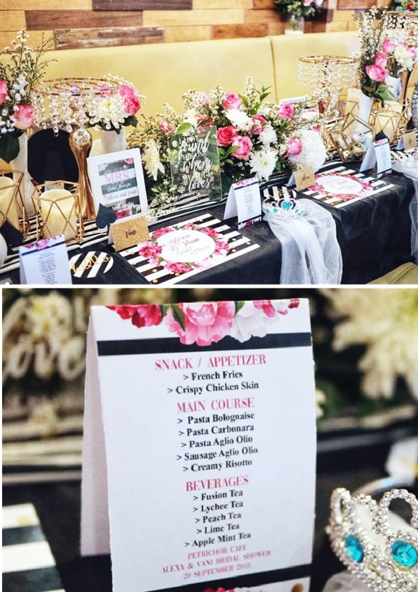 kate spade birthday food menu label